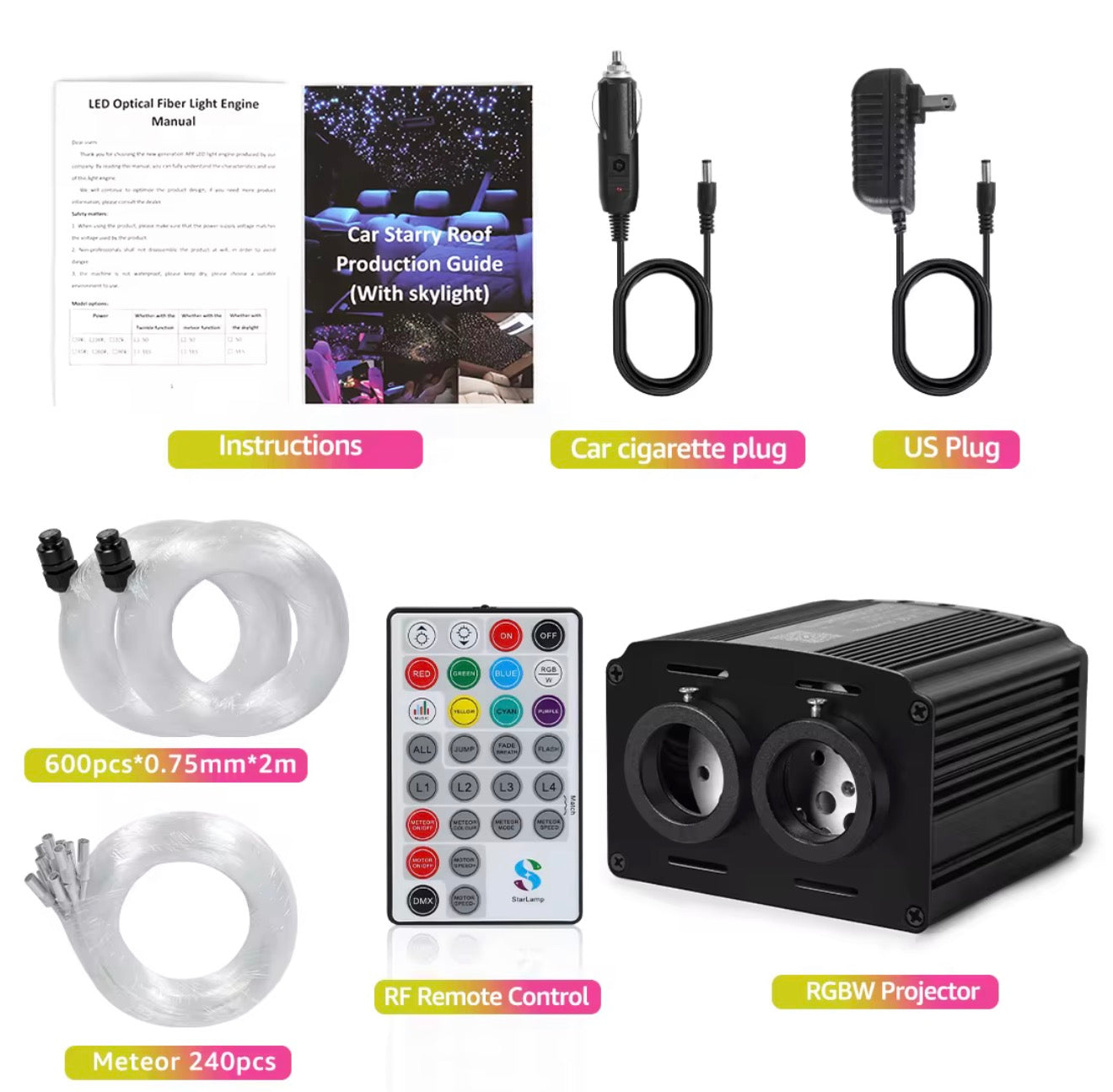 JM Auto Star Light Kit 900 PCS